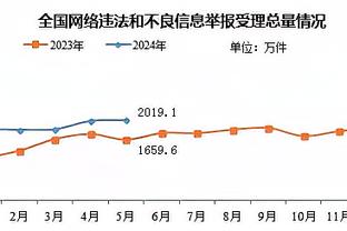 新利18体育竞猜